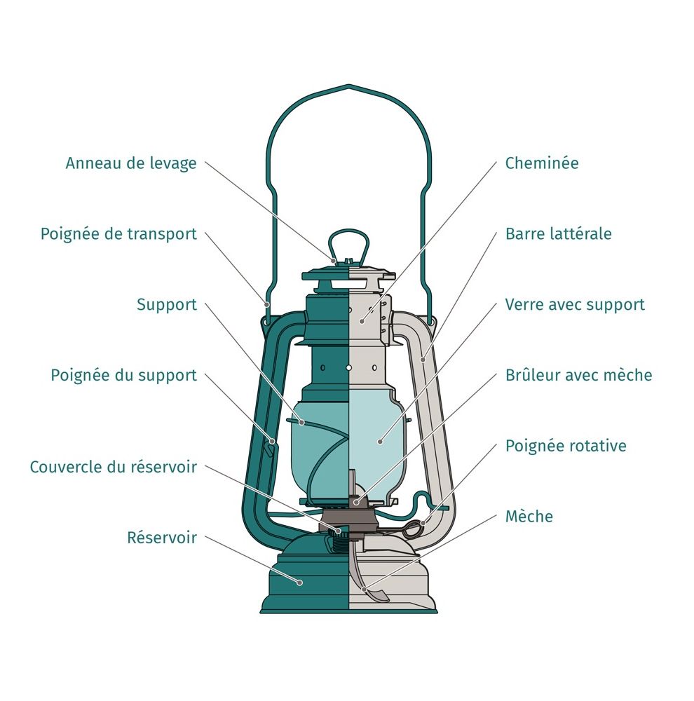 Hurricane lamp in galvanised steel