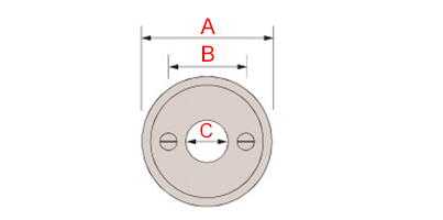 dimensions rosace ronde bequille